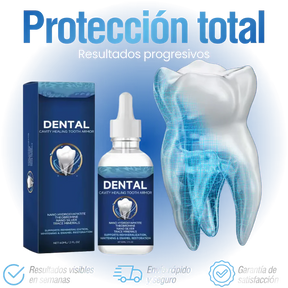 DENTAL FORTE | Restaurador Avanzado del Esmalte Dental 🦷 + Folleto
